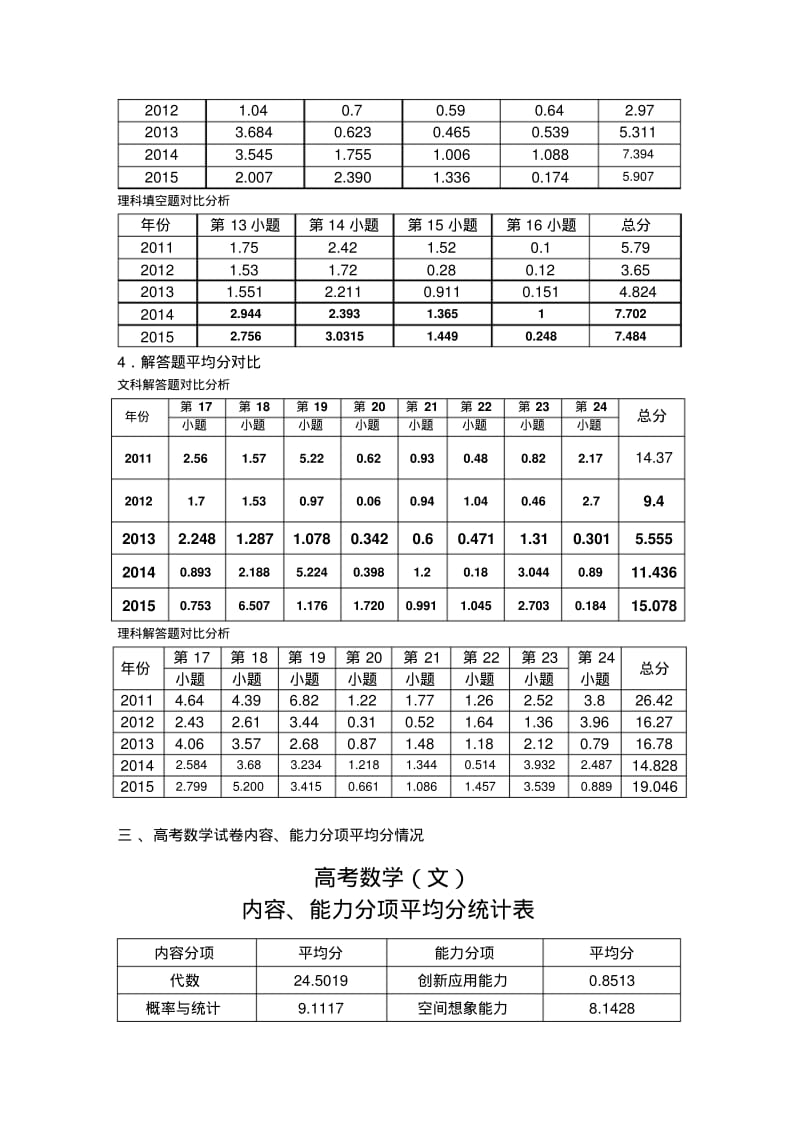 高考数学试卷分析.pdf_第2页