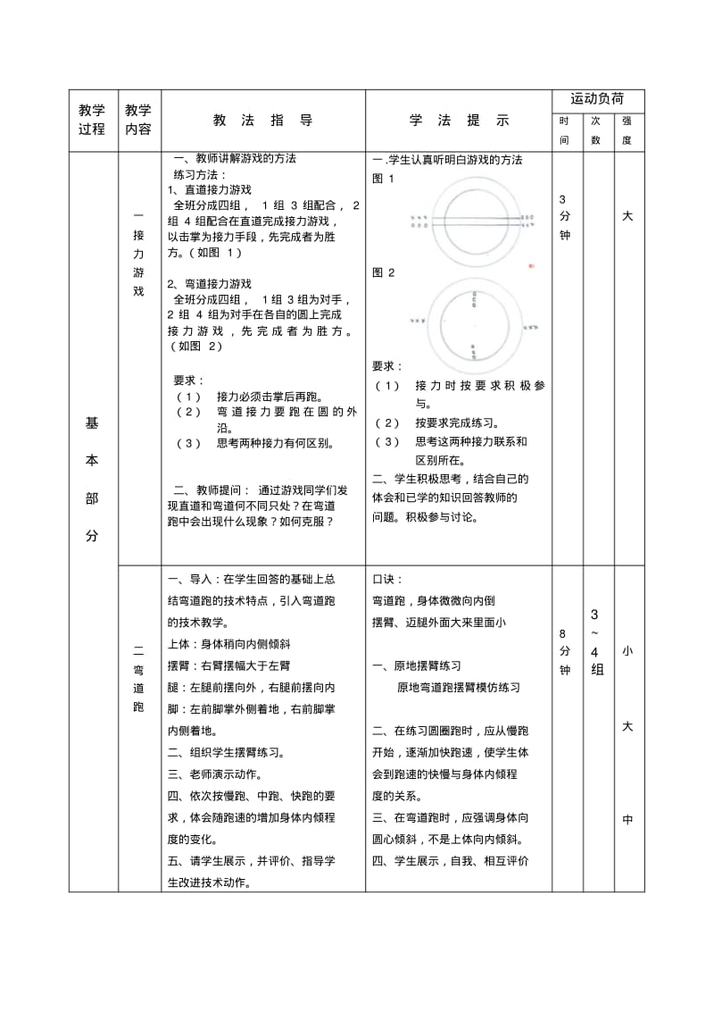 初一体育《弯道跑》教学设计.pdf_第3页