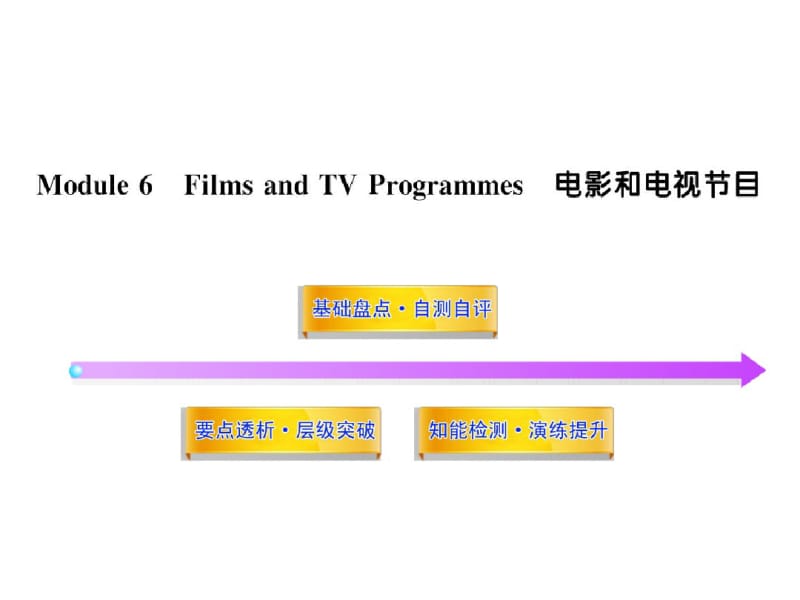 2012版高中英语全程复习方略配套课件：Module6(外研版必修2).pdf_第1页