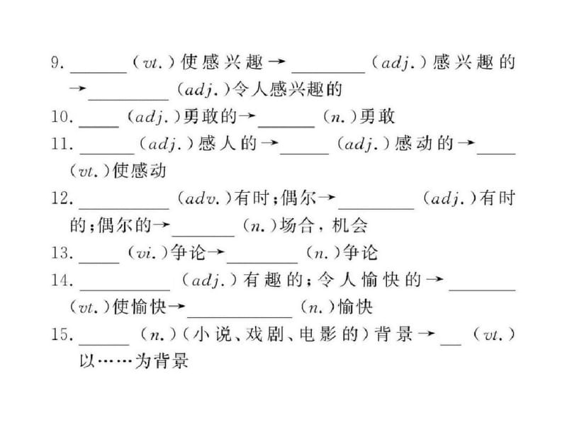 2012版高中英语全程复习方略配套课件：Module6(外研版必修2).pdf_第3页