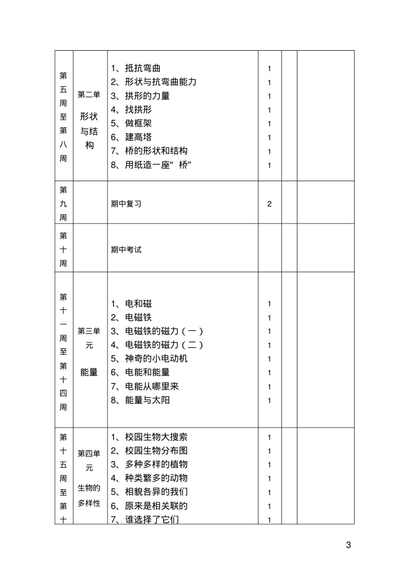 教育科学出版社小学六年级上册科学全册教案.pdf_第3页