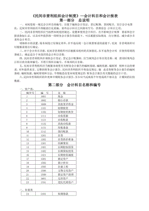 《民间非营利组织会计制度》—会计科目和会计报表.doc