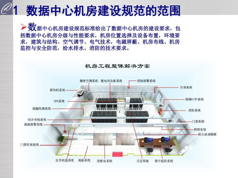 数据中心机房建设规范-文档资料.pdf_第3页