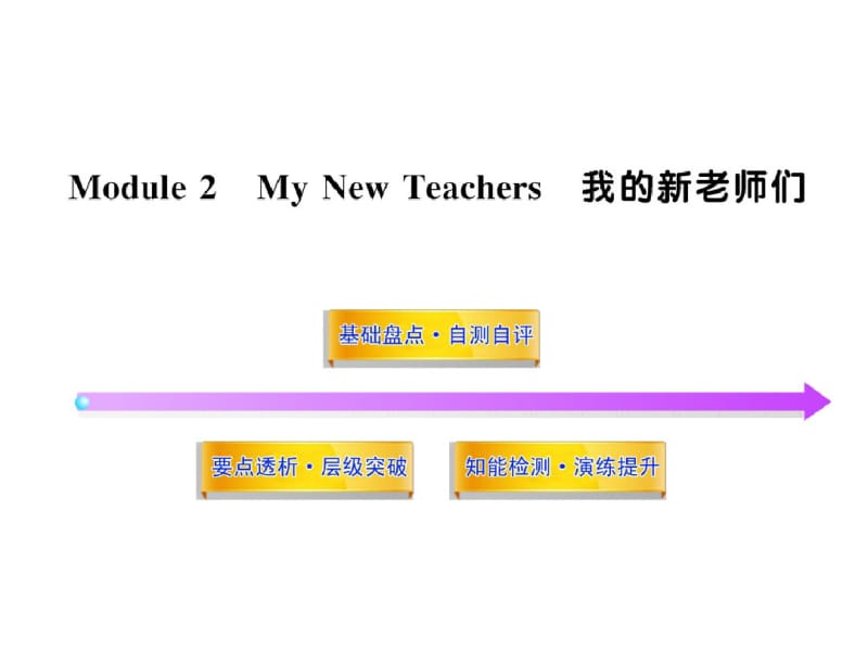 2012版高中英语全程复习方略配套课件：Module2(外研版必修1).pdf_第1页