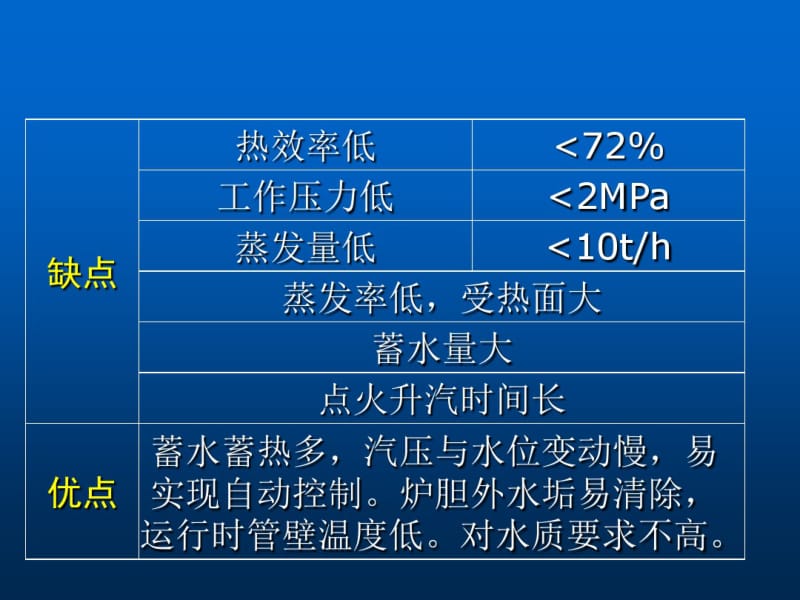 船舶辅锅炉结构及附件.pdf_第3页