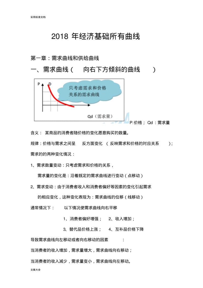 2018中级经济师经济基础知识所有曲线.pdf_第1页