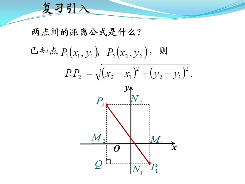 3.3.3点到直线的距离3.3.4两平行线间的距离.ppt_第2页