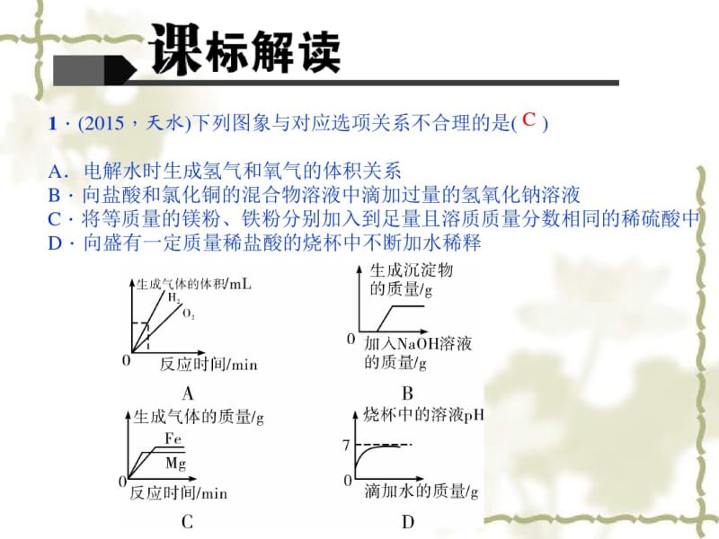 【聚焦中考】甘肃省2016中考化学第1篇考点聚焦第18讲实验方案的设计与评价课件.pdf_第2页