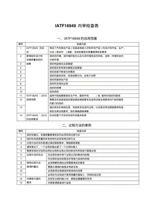 IATF16949内审检查表.pdf