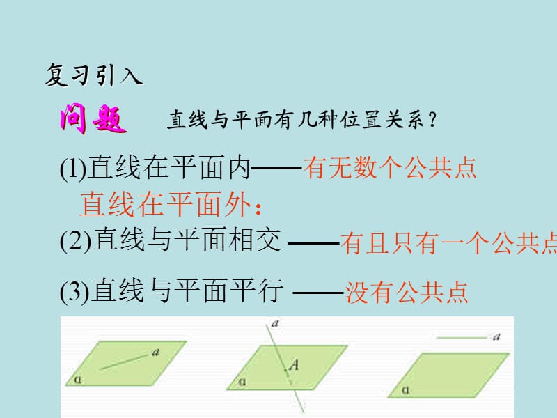 2.2.1直线与平面平行的判定.ppt_第2页