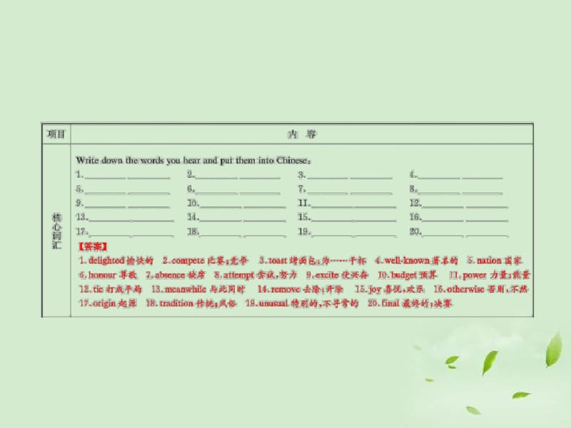 2013届高考英语一轮复习Unit2Sportingevents牛津译林版必修4.pdf_第3页