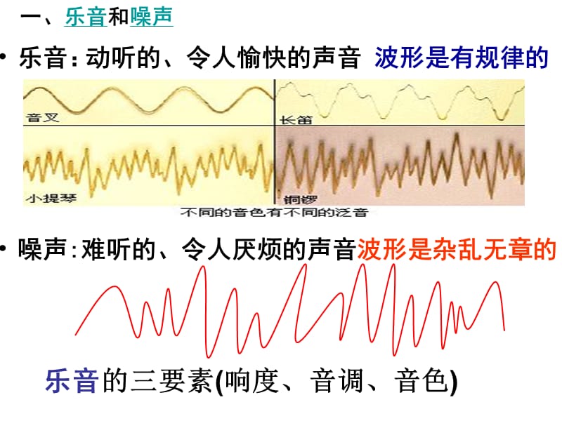 1.3噪声及其控制.ppt_第3页