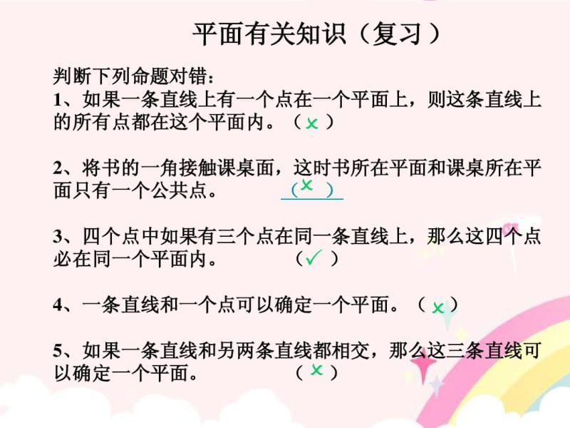 、直线、平面之间的位置关系》课件新人教A版必修2新人教A版必修2.pdf_第2页