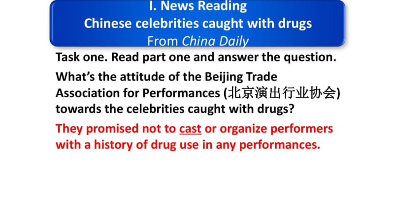 外研版高中英语必修二Module2SayNotoDrugsextensivereading公开课课件.pdf_第3页