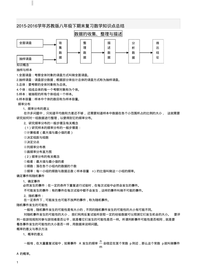 2015-2016学年苏教版八年级下期末复习数学知识点总结.pdf_第1页