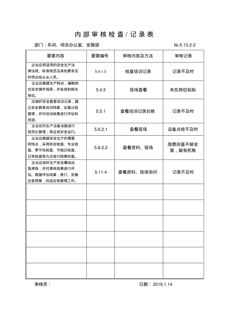 安全标准化内部自评计划.pdf_第3页