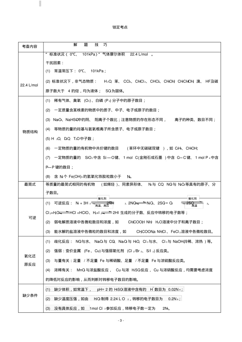 2019年高考化学易错点(03)阿伏加德罗常数(知识点讲解).pdf_第3页