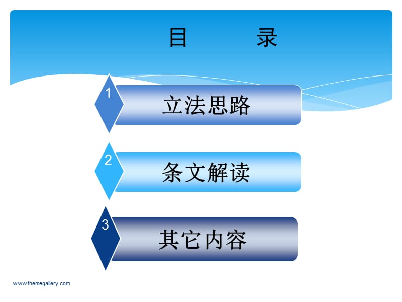 《养老机构管理办法》解读.ppt_第2页