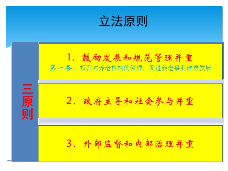 《养老机构管理办法》解读.ppt_第3页