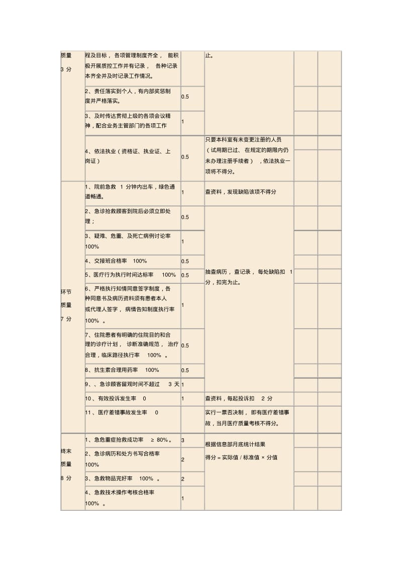 绩效考核评分标准和统计方法.pdf_第3页