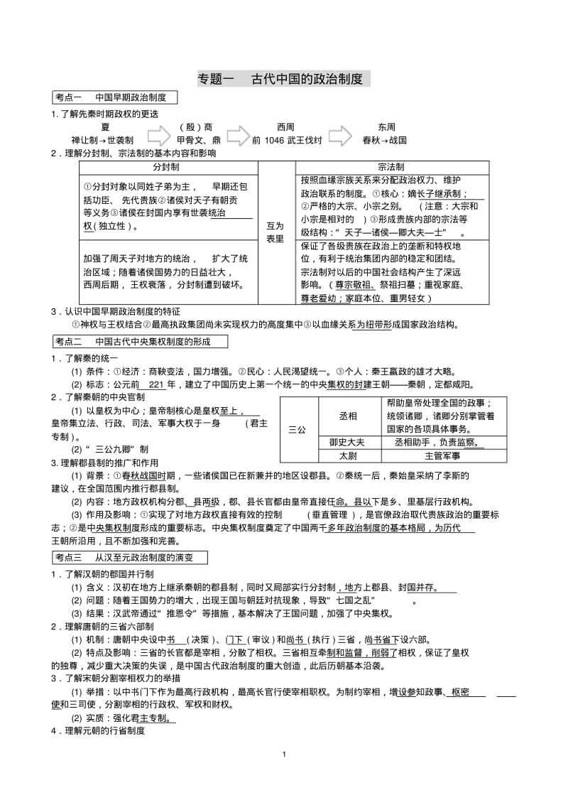 江苏省历史学业水平测试最全考点梳理手册.pdf_第1页