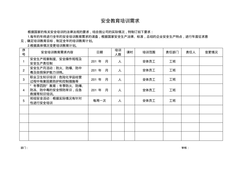 安全培训教育需求.pdf_第3页