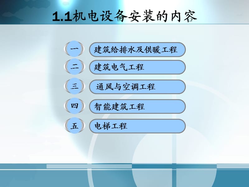 二级建造师继续教育培训.ppt_第3页