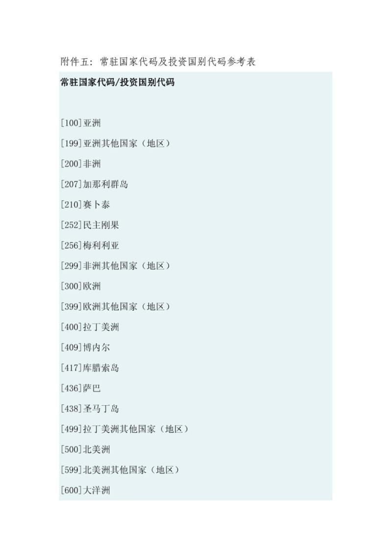 常驻国家代码及投资国别代码参考表.pdf_第1页