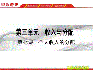 【湘教考】2016届高三政治一轮复习课件必修一第三单元收入与分配7.pdf