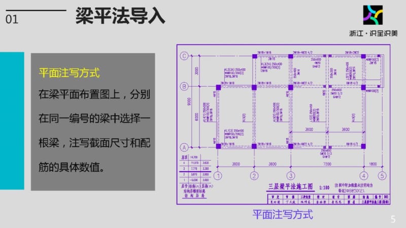 施工图识读——单元2.1.3梁平法制图规则--2集中标注.pptx_第2页