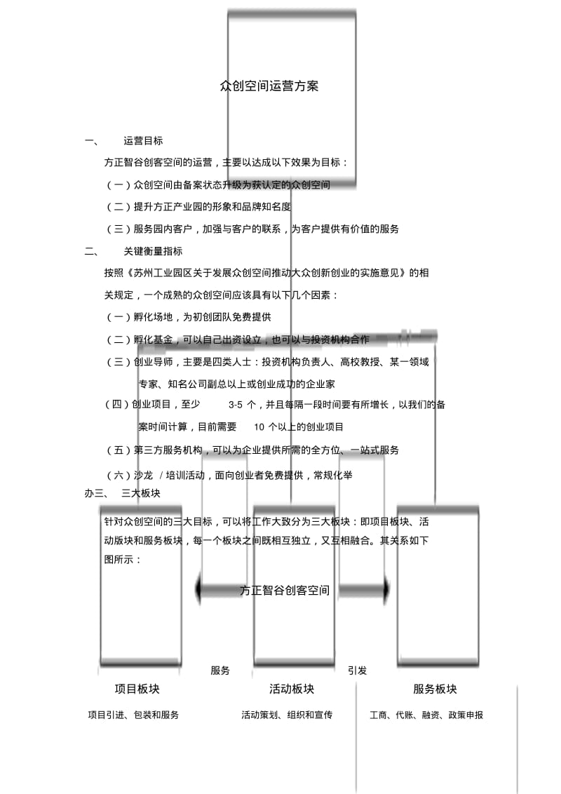 众创空间运营方案.pdf_第1页