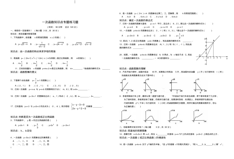 人教版八年级数学下《第19章一次函数》知识点专题练习含答案.pdf_第1页