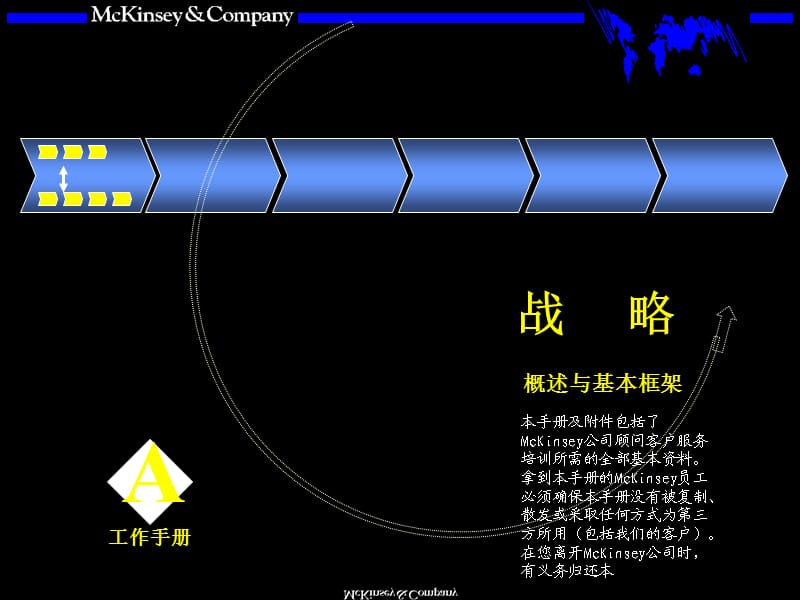 战略咨询培训手册.ppt_第1页