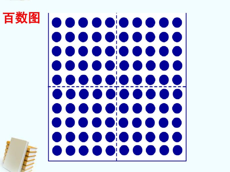 二年级数学下册千以内数的认识与表达课件沪教版.pdf_第3页