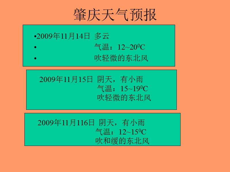 常见天气系统_锋面天气.ppt_第3页