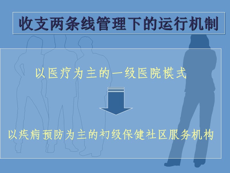 建立公益性绩效考核机制保障社区卫生服务持续发展.ppt_第2页