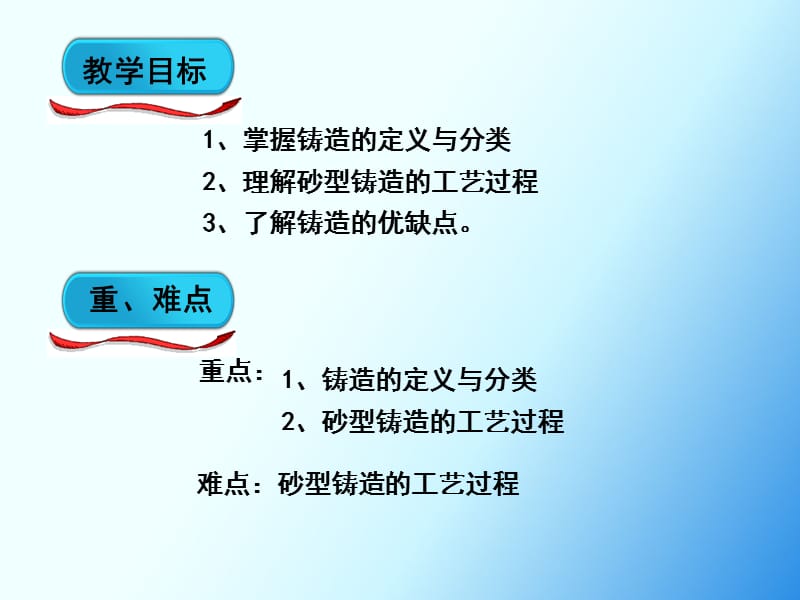 铸造概述.ppt_第3页