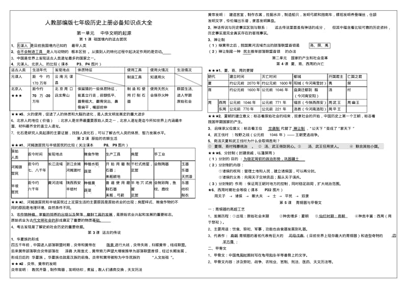 人教部编版七年级历史上册必备知识点大全.pdf_第1页