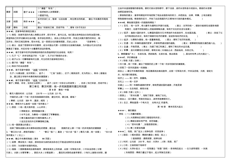 人教部编版七年级历史上册必备知识点大全.pdf_第3页