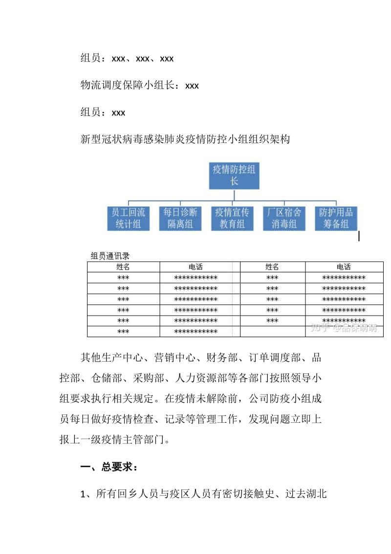 公司关于复工后新型冠状病毒感染肺炎开工防控应急预案.docx_第2页