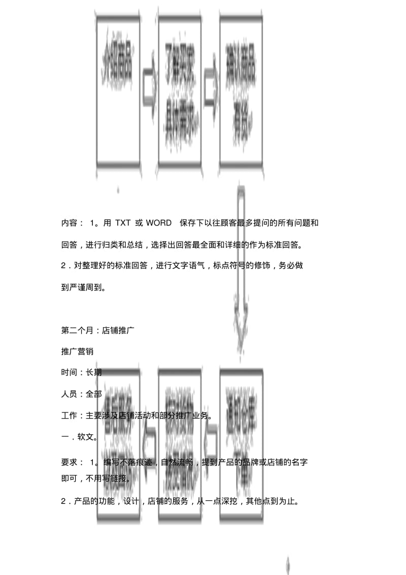 店铺运营计划书.pdf_第3页