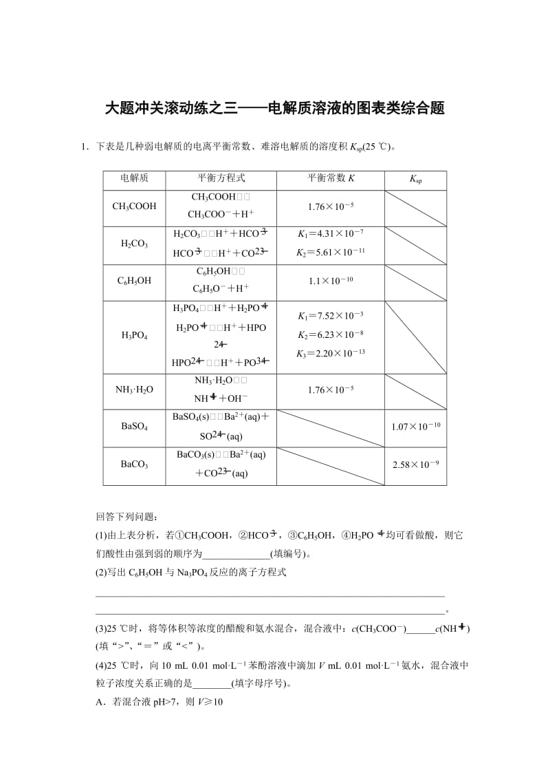 高考化学大题专练：电解质溶液的图表类综合题（含答案）.doc_第1页