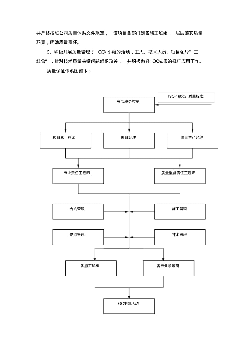 工程质量目标及保证措施.pdf_第2页