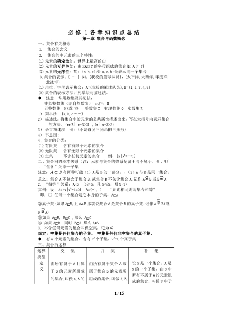 数学必修1各章知识点总结(精华,十分全面).pdf_第1页