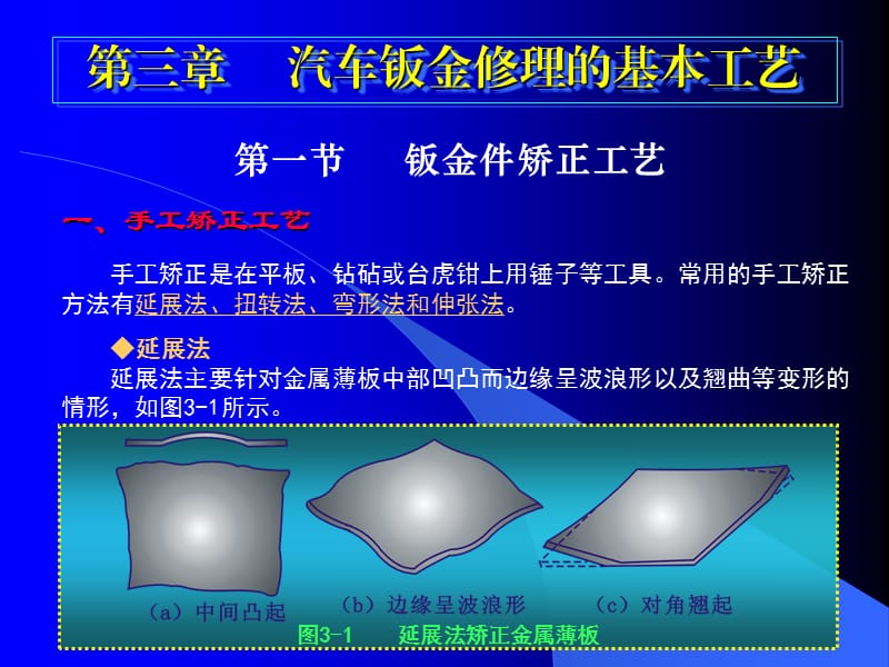 汽车钣金修理的基本工艺(1).ppt_第1页