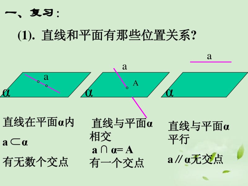 浙江省温州市第十一中学高中数学2.2.2《直线和平面平行的性质定理》课件新人教A版必修2.pdf_第2页