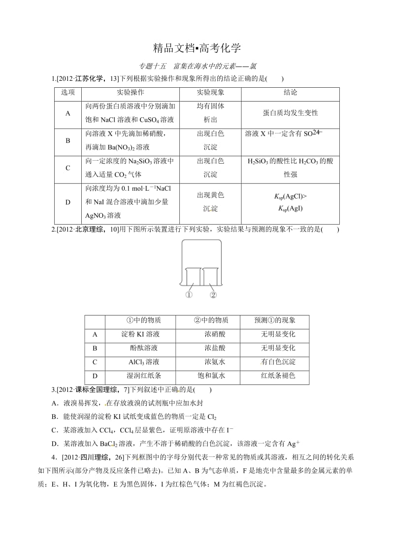 精修版高考化学必考题型早知道【专题15】富集在海水中的元素——氯（含答案解析）.doc_第1页