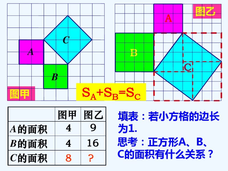 数学人教版八年级下册17.1勾股定理.pdf_第3页