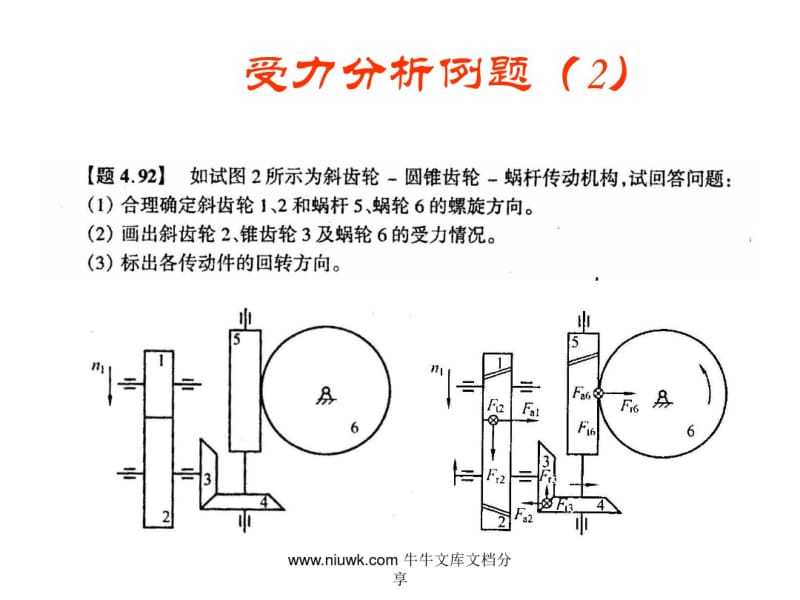 机械设计期末总复习.pdf_第1页