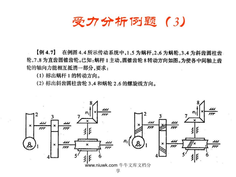 机械设计期末总复习.pdf_第2页